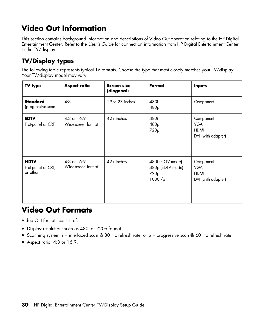 HP z565, z560 manual Video Out Information, Video Out Formats, TV/Display types 