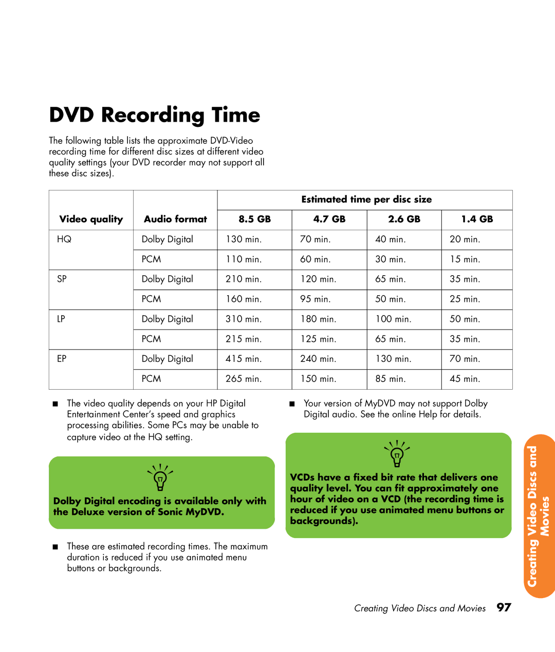 HP z565 manual DVD Recording Time, Estimated time per disc size Video quality Audio format 