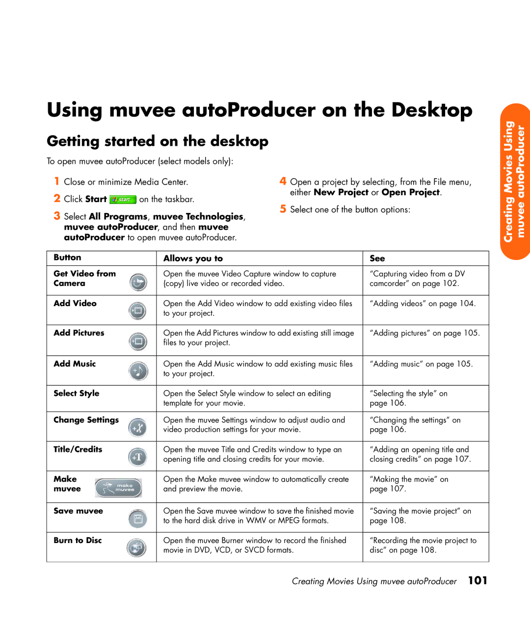 HP z565 manual Using muvee autoProducer on the Desktop, Getting started on the desktop, Button Allows you to See 