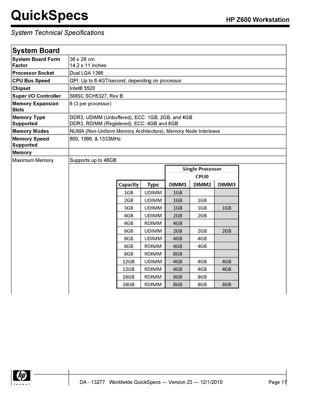 HP Z600 manual System Technical Specifications 