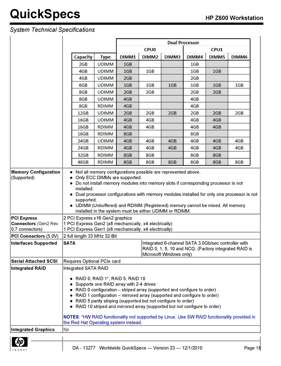 HP Z600 manual Sata 