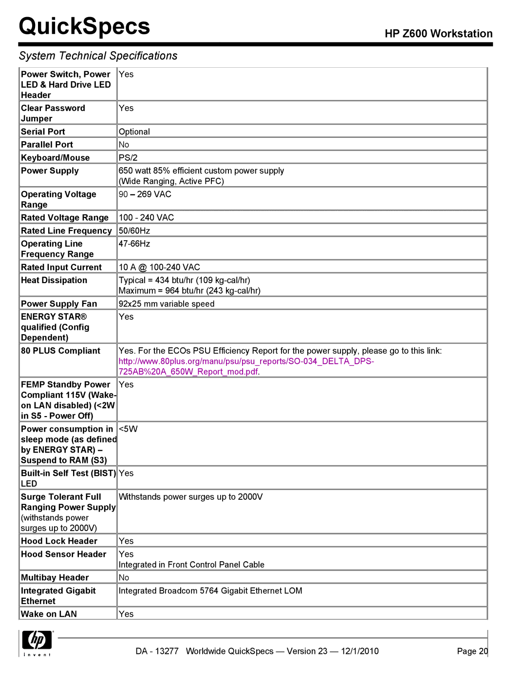 HP Z600 manual Energy Star, Led 