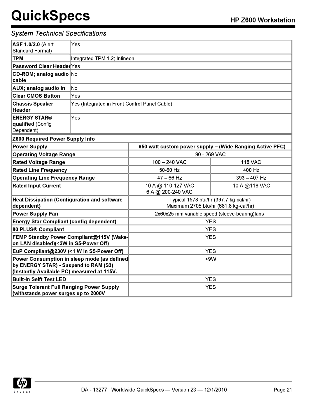 HP Z600 manual Tpm 