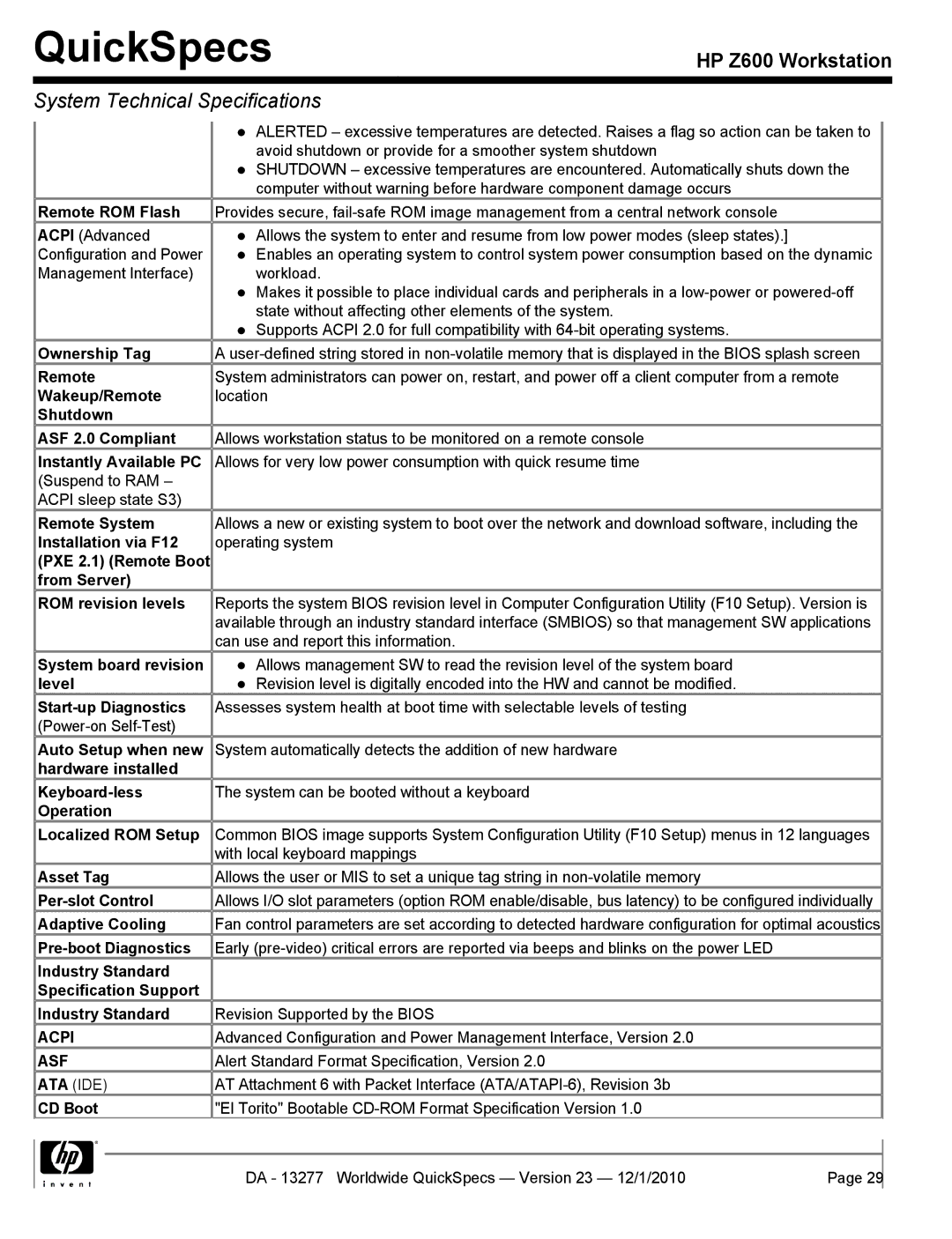 HP Z600 manual Acpi, Asf 