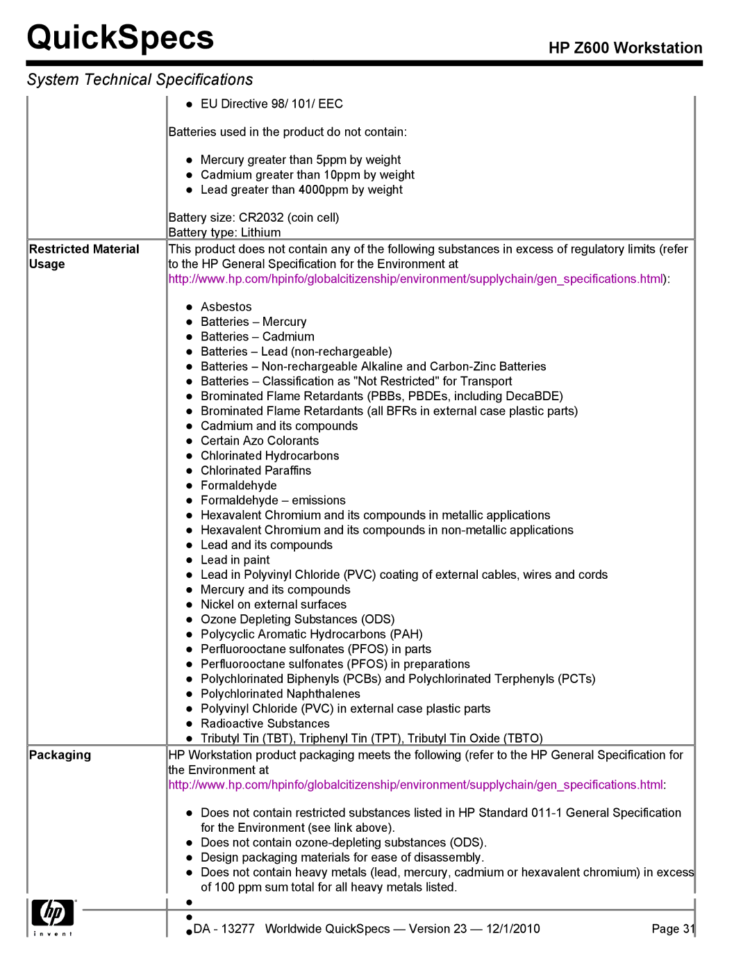 HP Z600 manual Restricted Material, Usage, Packaging 