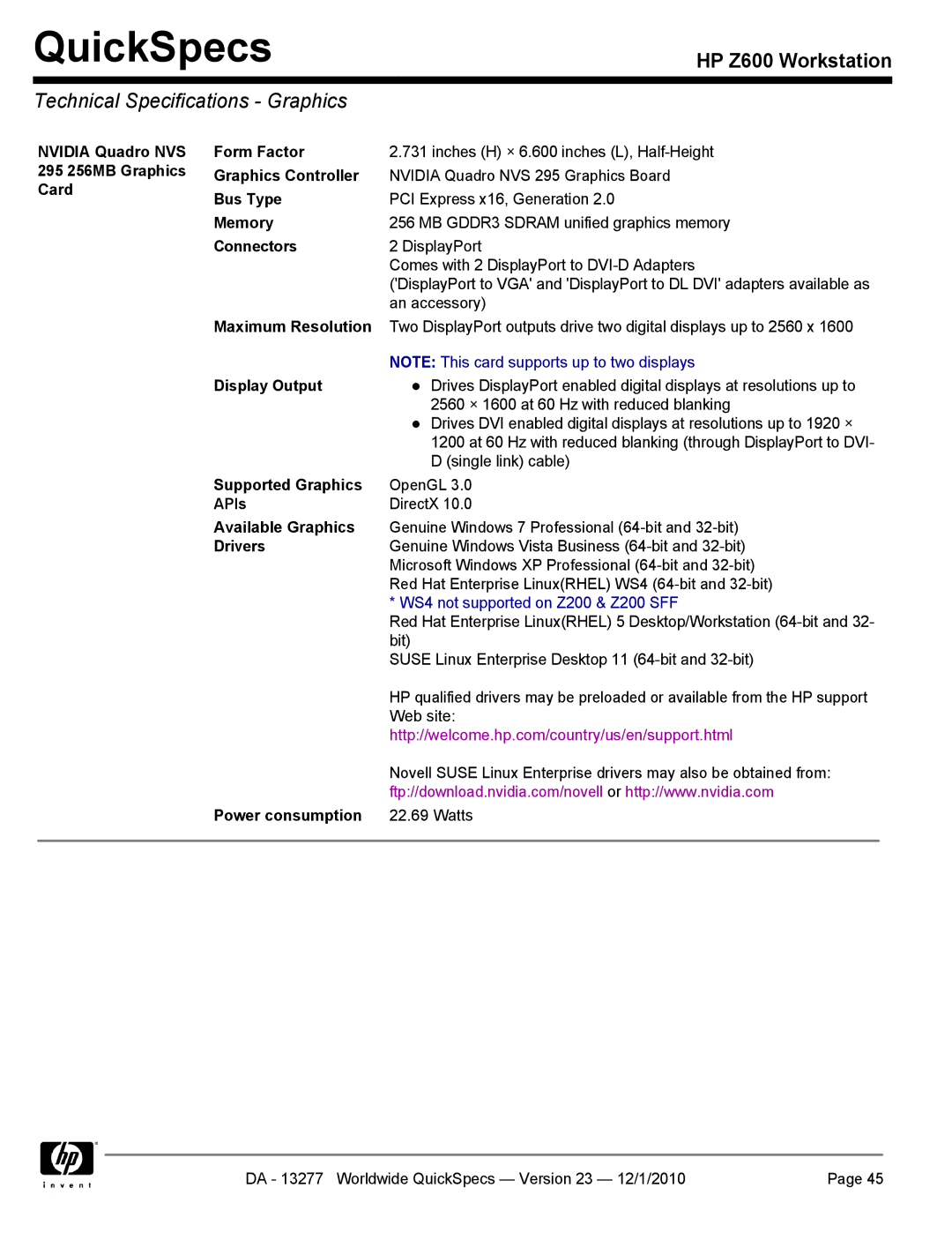 HP Z600 manual Technical Specifications Graphics 