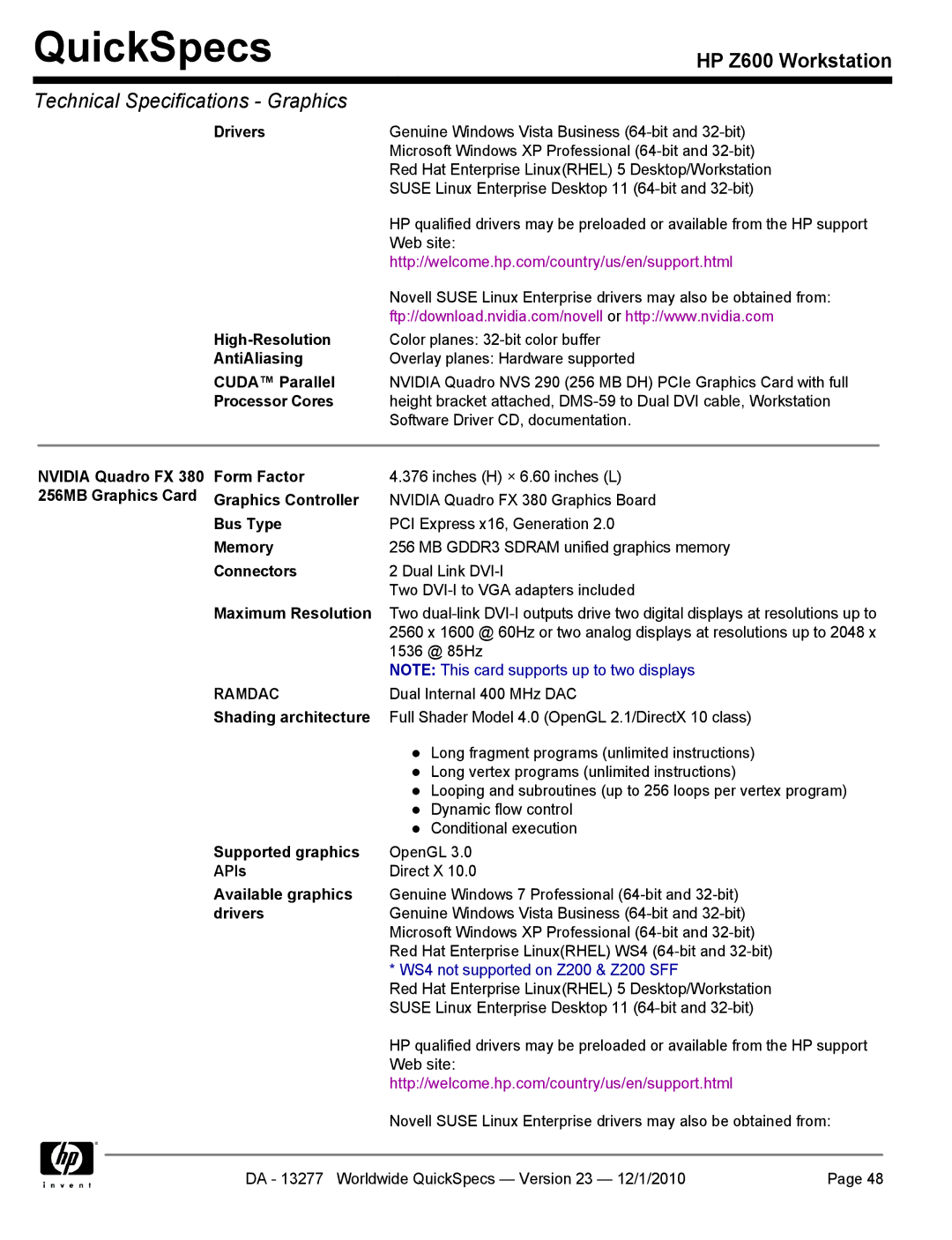 HP Z600 High-Resolution, AntiAliasing, Cuda Parallel, Processor Cores, Nvidia Quadro FX Form Factor, Shading architecture 