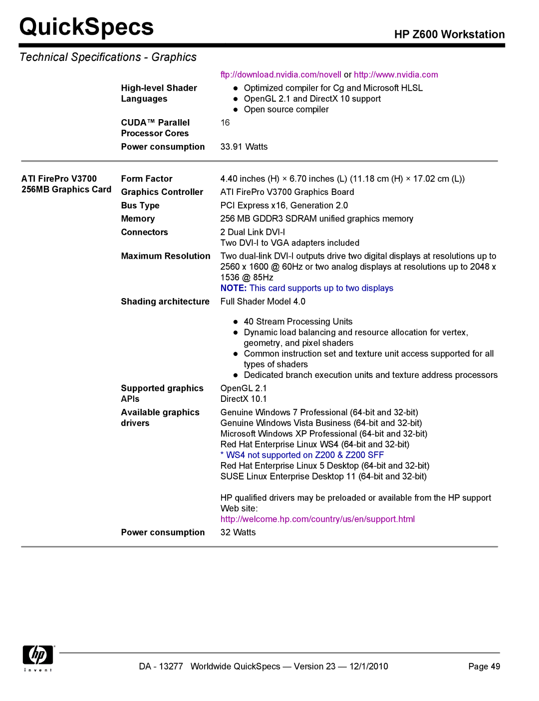 HP Z600 manual High-level Shader, Languages, Cuda Parallel Processor Cores Power consumption, ATI FirePro Form Factor 