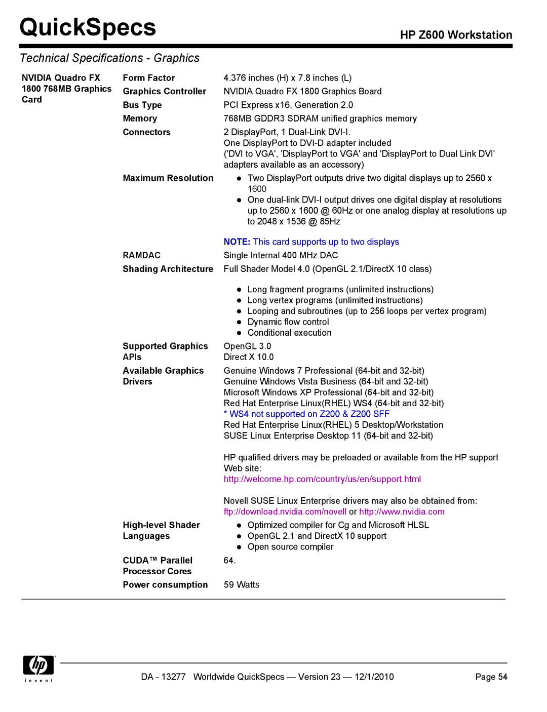 HP Z600 manual Nvidia Quadro FX Form Factor, 1800 768MB Graphics Graphics Controller 