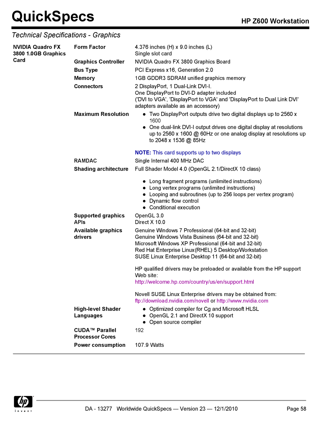 HP Z600 manual 3800 1.0GB Graphics, Card Graphics Controller 