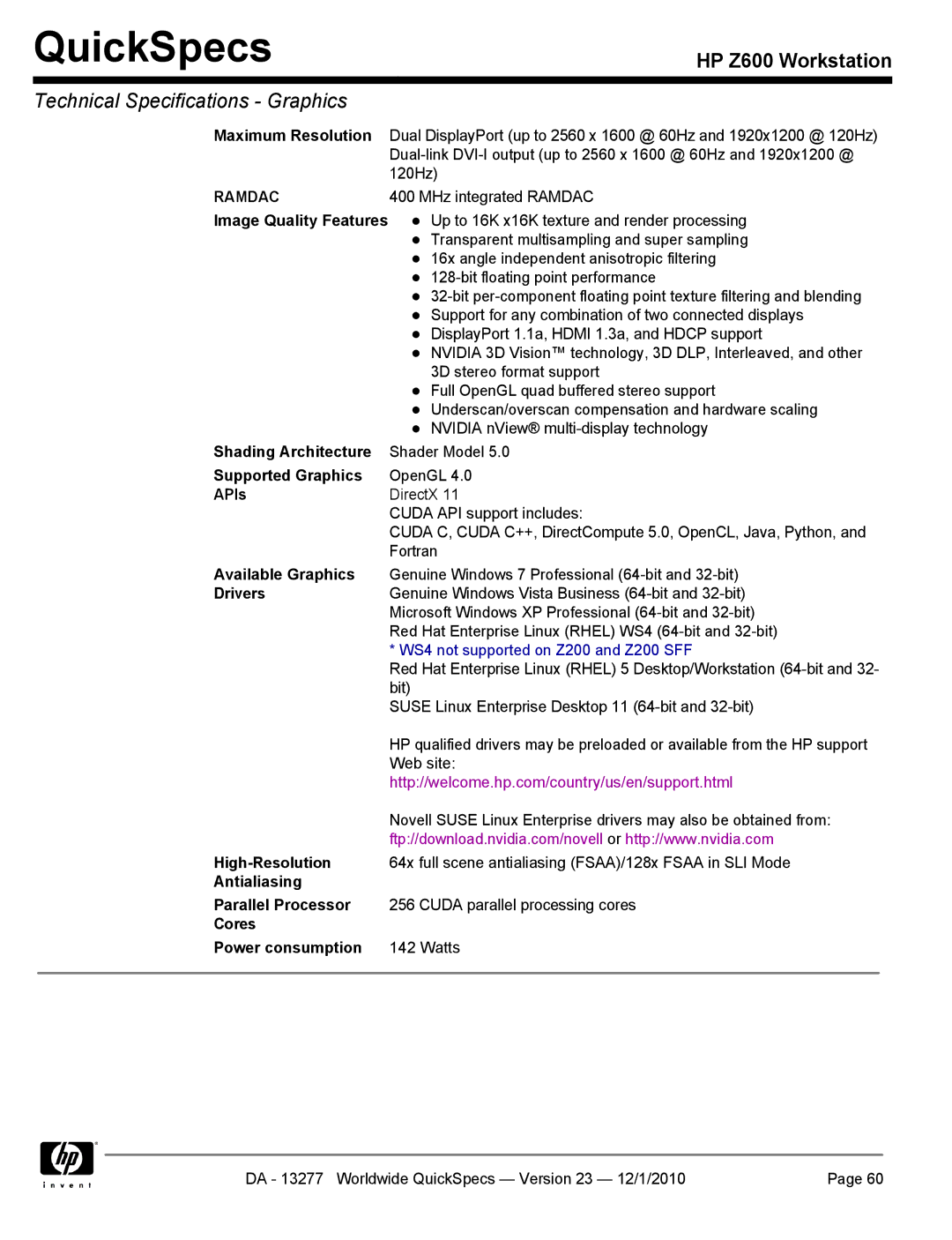 HP Z600 manual Image Quality Features, Antialiasing Parallel Processor 