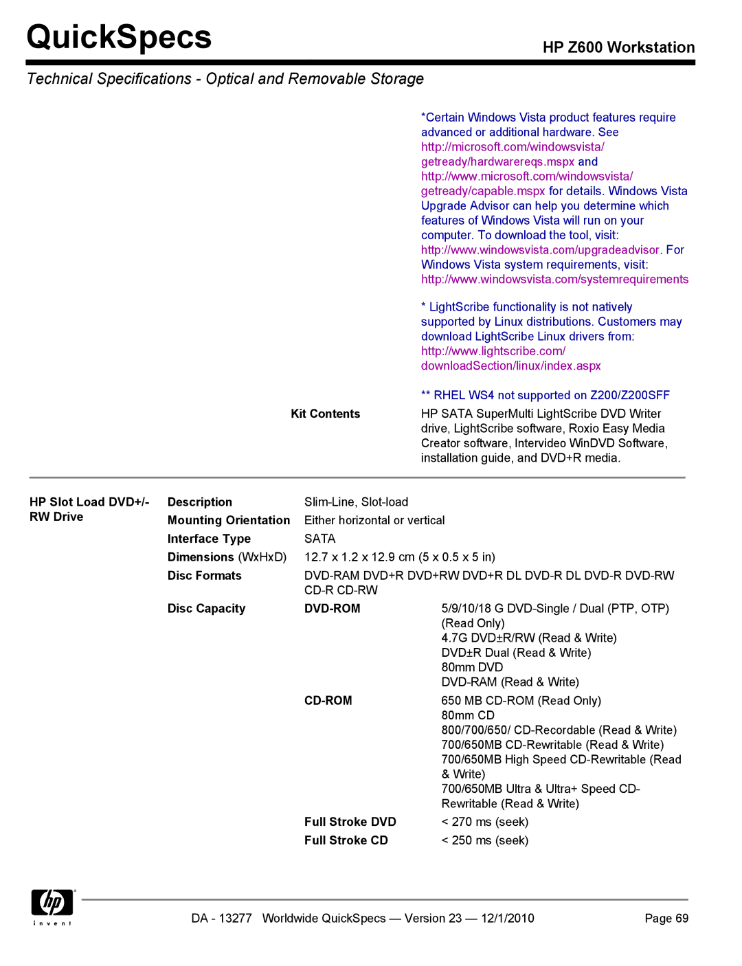 HP Z600 manual Kit Contents, Cd-Rom 