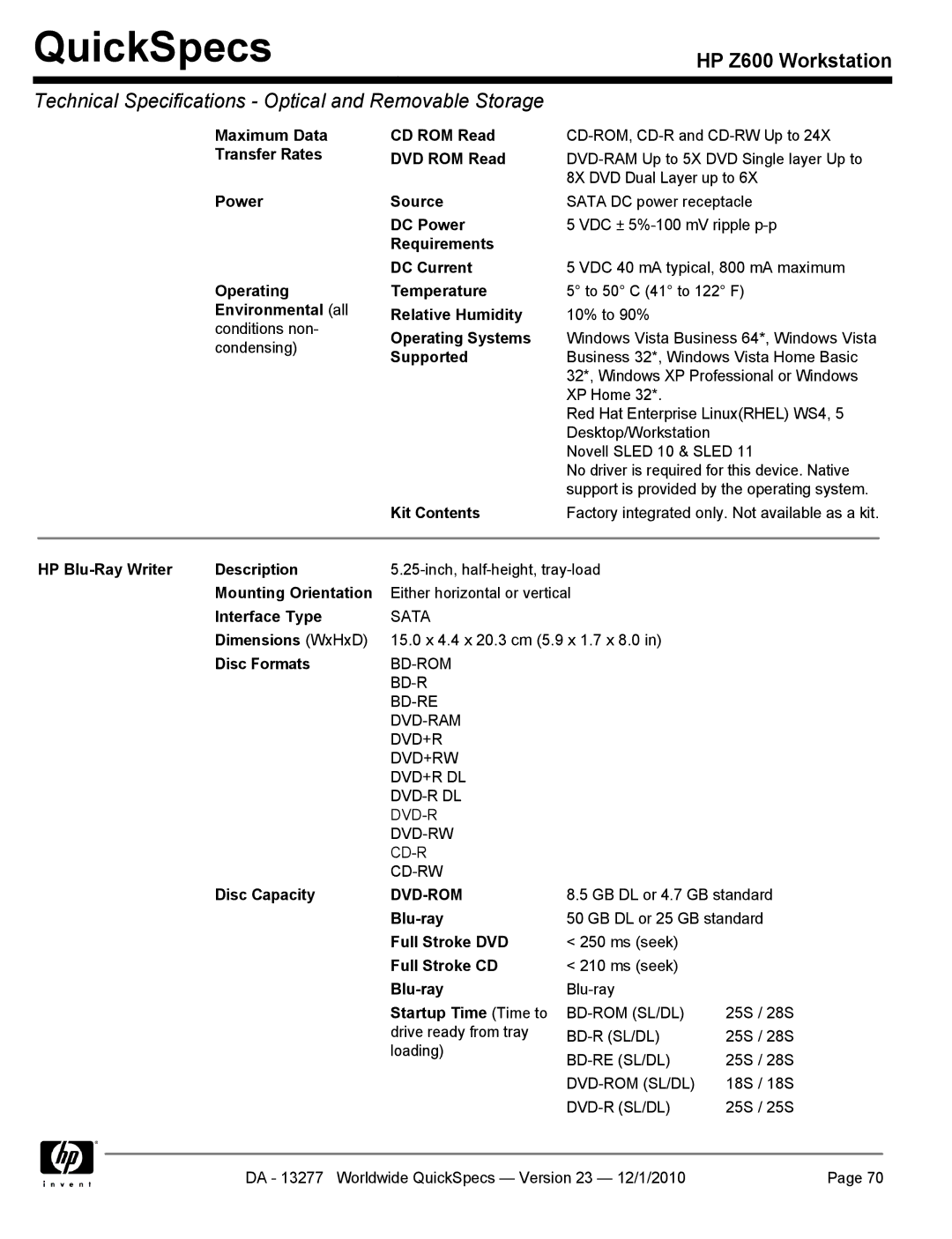 HP Z600 Transfer Rates DVD ROM Read, Requirements DC Current, HP Blu-Ray Writer Description, Blu-ray, Startup Time Time to 