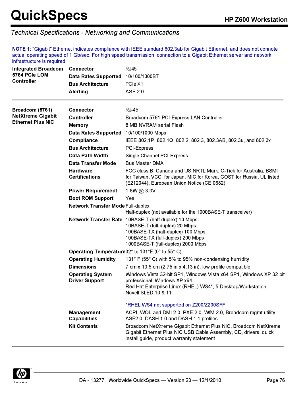 HP Z600 manual Technical Specifications Networking and Communications 