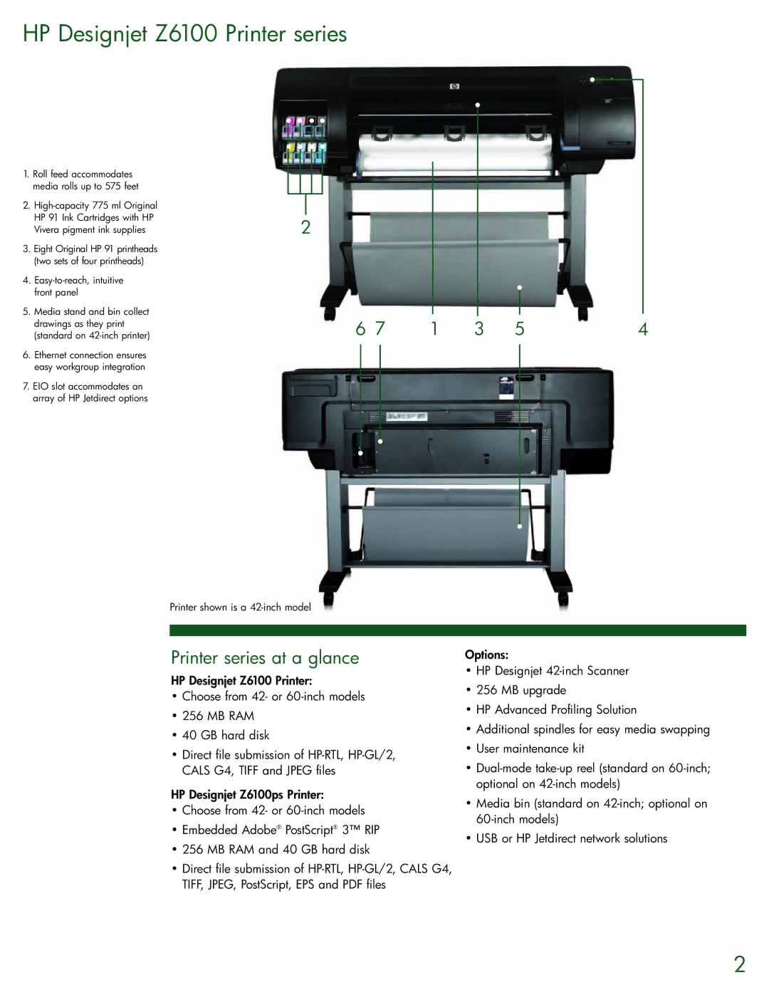 HP manual HP Designjet Z6100 Printer series, Printer series at a glance 