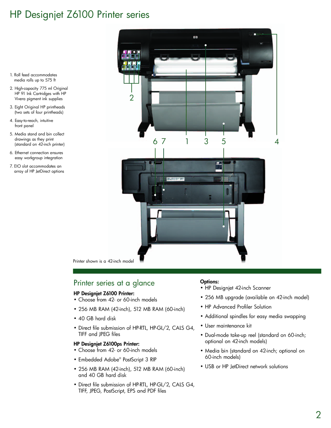 HP Z6100ps manual HP Designjet Z6100 Printer series, Printer series at a glance 