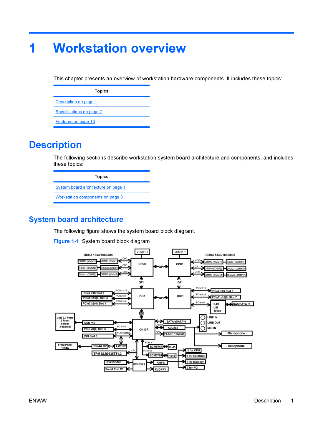 HP FL939UT FL939UT#ABA, Z800 Sp632up SP632UPABA manual Description, System board architecture, Topics 