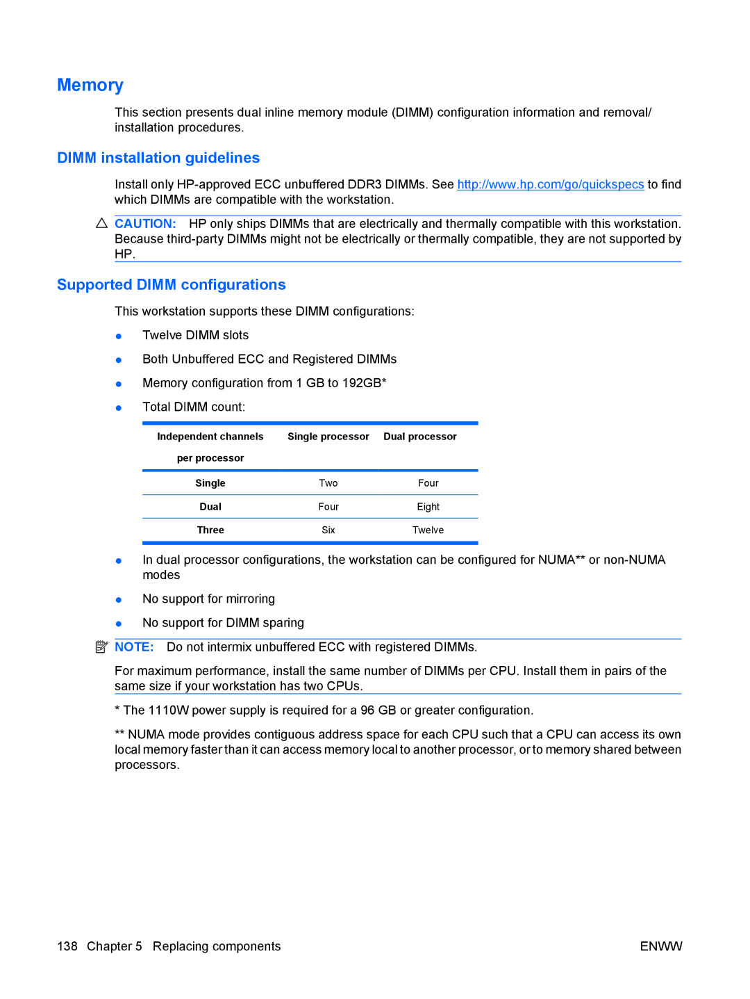 HP Z800 Sp632up SP632UPABA, FL939UT FL939UT#ABA manual Memory, Dimm installation guidelines Supported Dimm configurations 