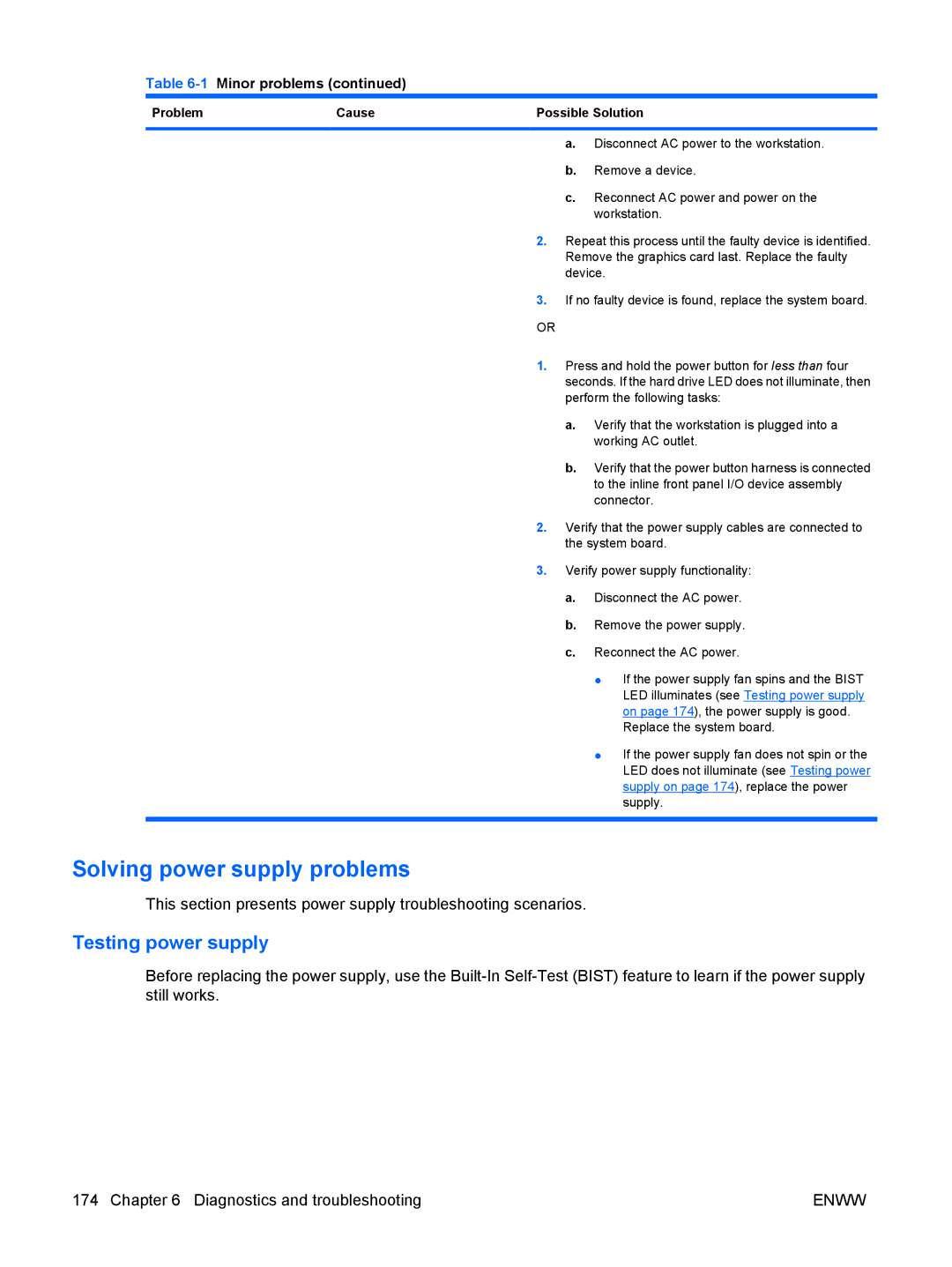 HP Z800 Sp632up SP632UPABA, FL939UT FL939UT#ABA manual Solving power supply problems, Testing power supply, Problem Cause 