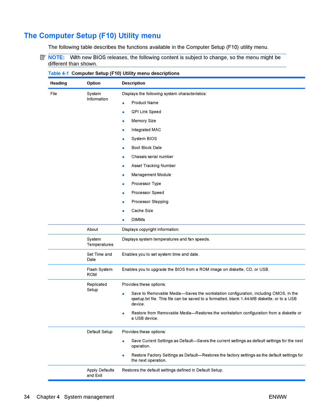 HP Z800 Sp632up SP632UPABA manual 1Computer Setup F10 Utility menu descriptions, Heading Option Description 