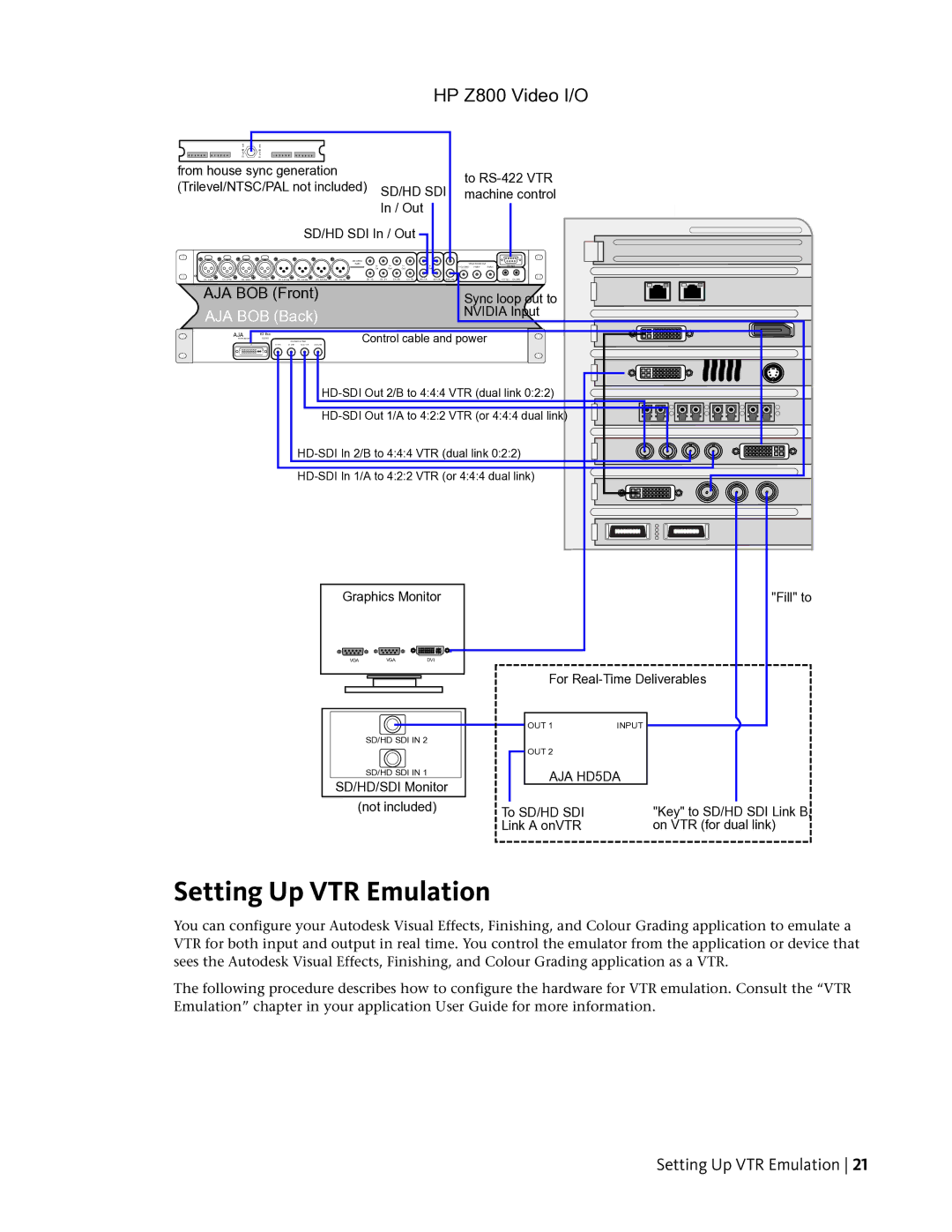 HP Z800 manual Setting Up VTR Emulation 