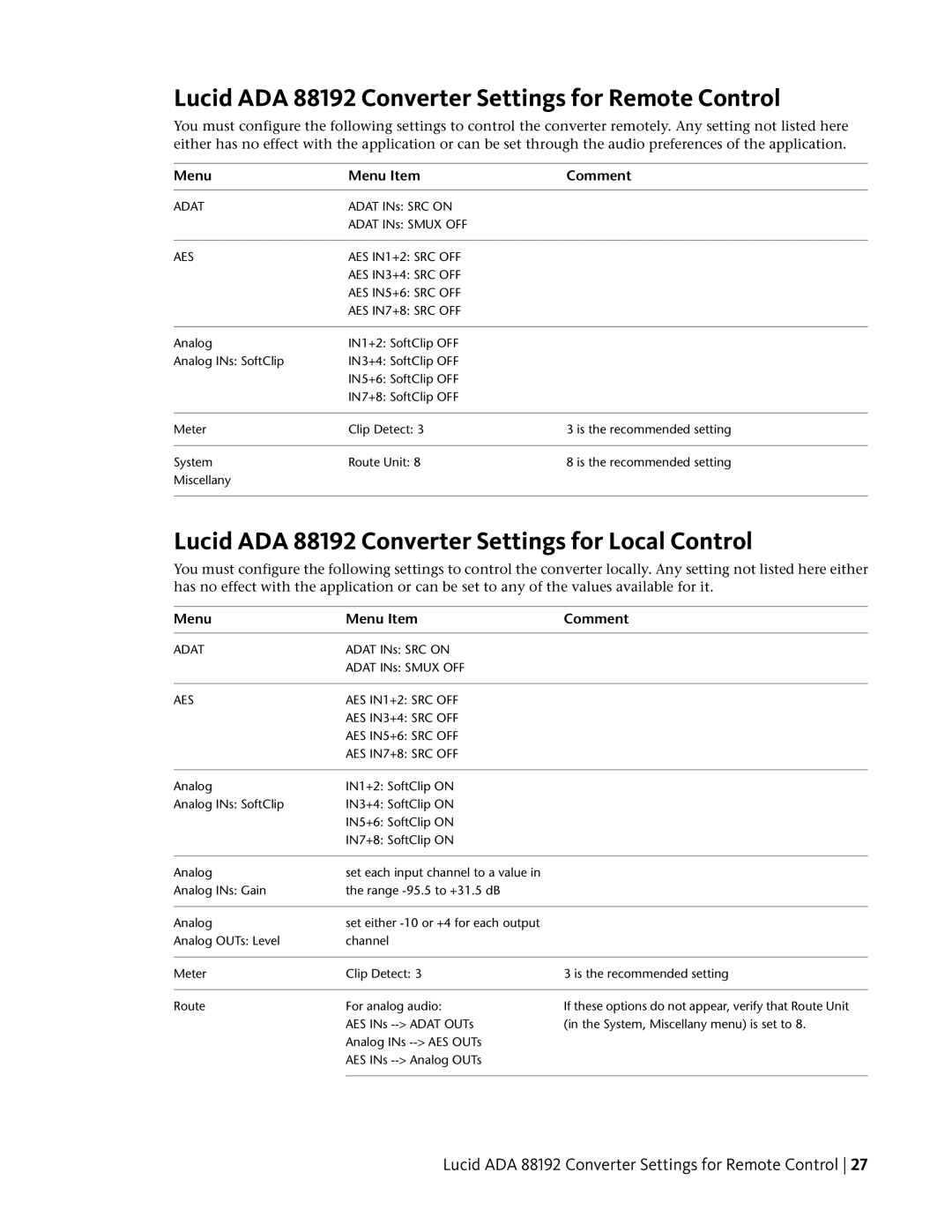 HP Z800 manual Lucid ADA 88192 Converter Settings for Remote Control, Lucid ADA 88192 Converter Settings for Local Control 