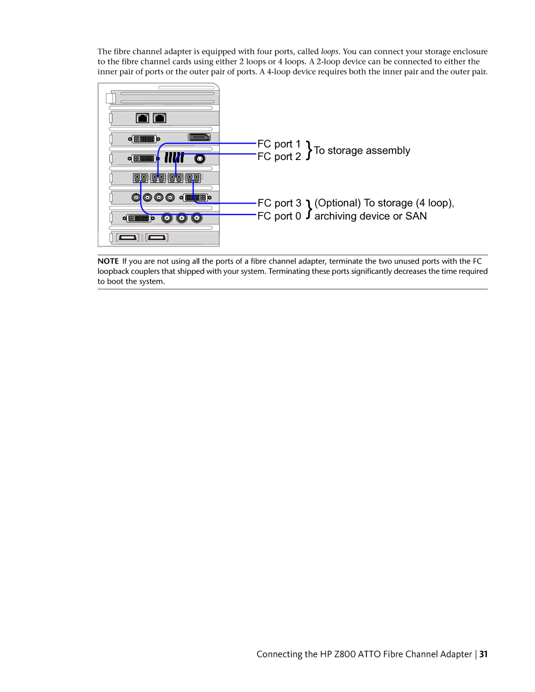 HP manual Connecting the HP Z800 Atto Fibre Channel Adapter 