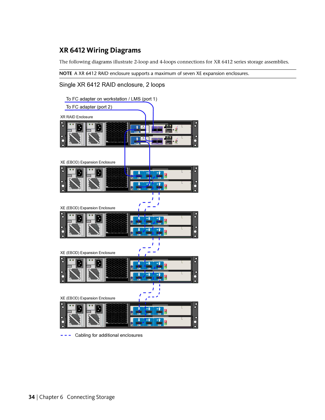 HP Z800 manual XR 6412 Wiring Diagrams, Single XR 6412 RAID enclosure, 2 loops 