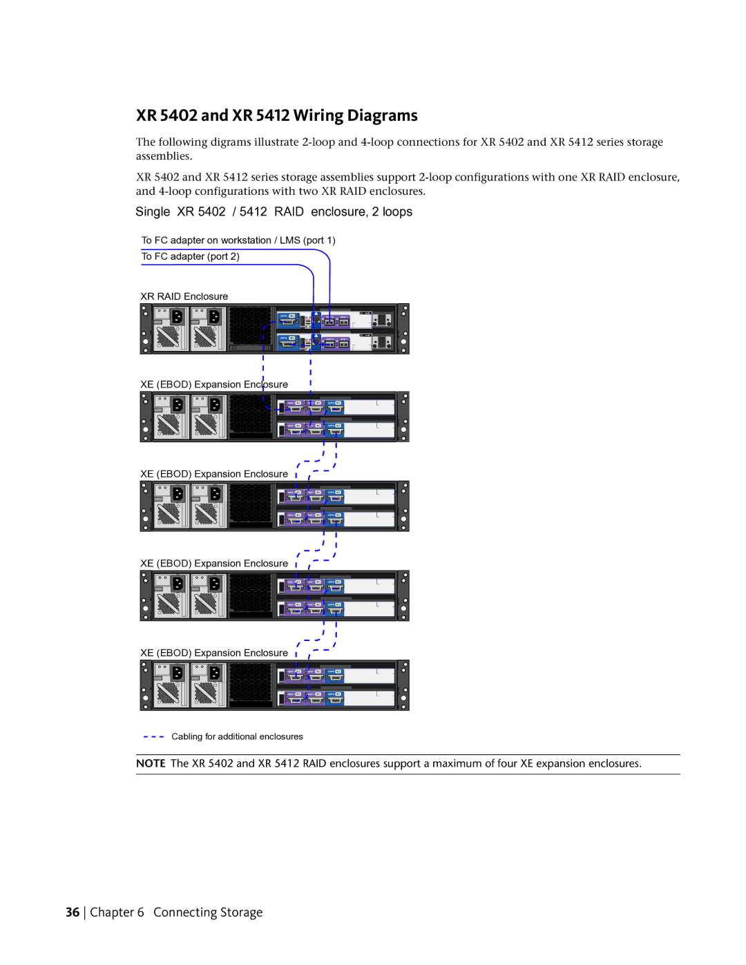 HP Z800 manual XR 5402 and XR 5412 Wiring Diagrams 