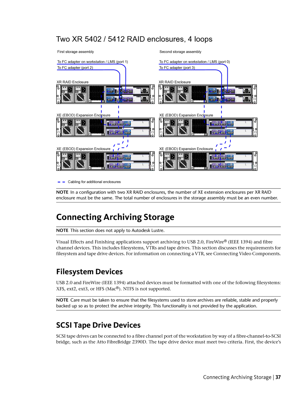 HP Z800 manual Connecting Archiving Storage, Filesystem Devices, Scsi Tape Drive Devices 