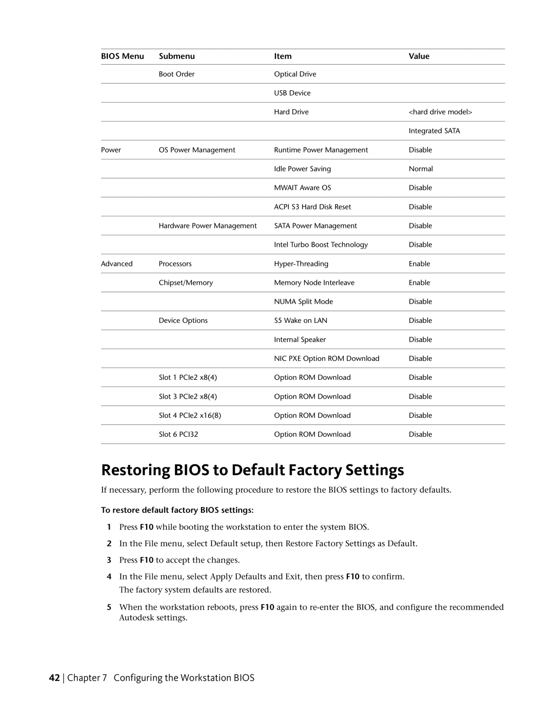 HP Z800 manual Restoring Bios to Default Factory Settings, Configuring the Workstation Bios 