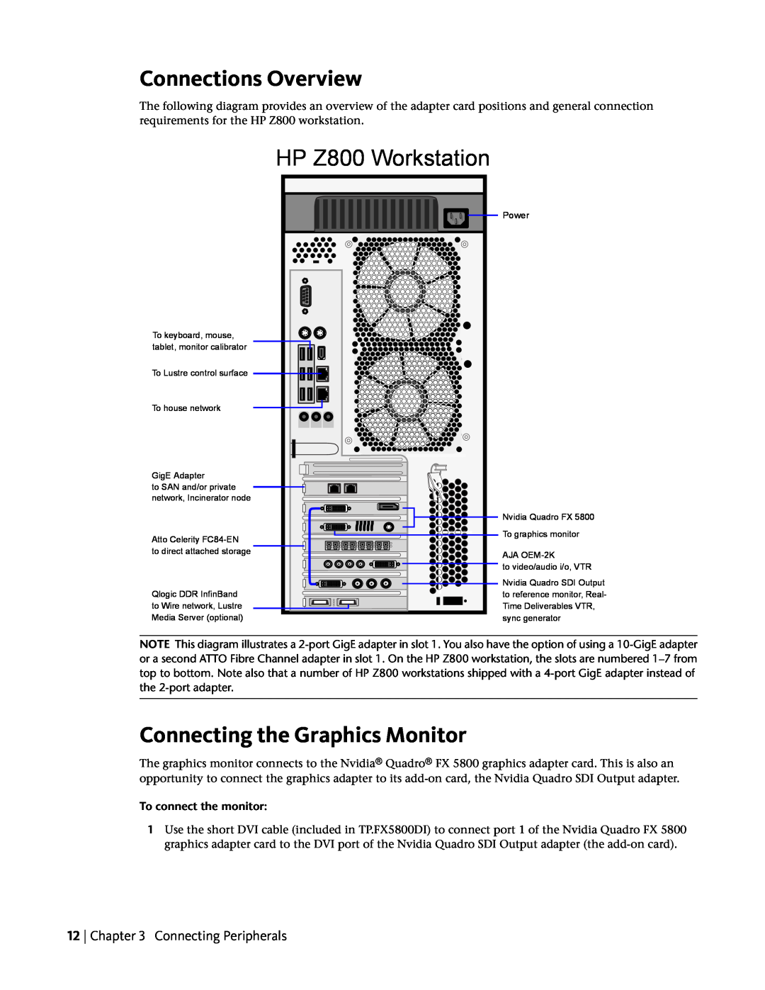 HP manual Connections Overview, Connecting the Graphics Monitor, Connecting Peripherals, HP Z800 Workstation 