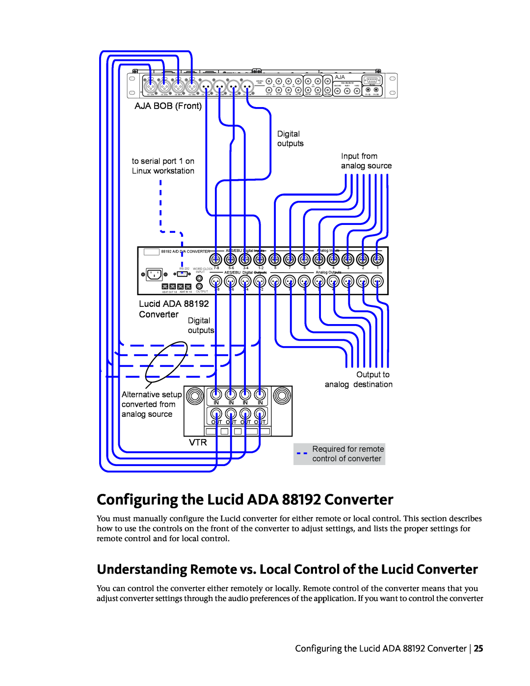 HP Z800 manual Configuring the Lucid ADA 88192 Converter, Understanding Remote vs. Local Control of the Lucid Converter 