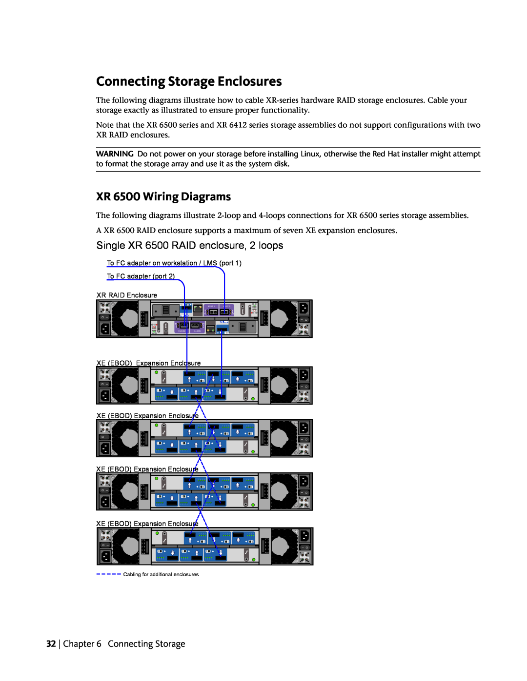 HP Z800 manual Connecting Storage Enclosures, XR 6500 Wiring Diagrams, Single XR 6500 RAID enclosure, 2 loops 