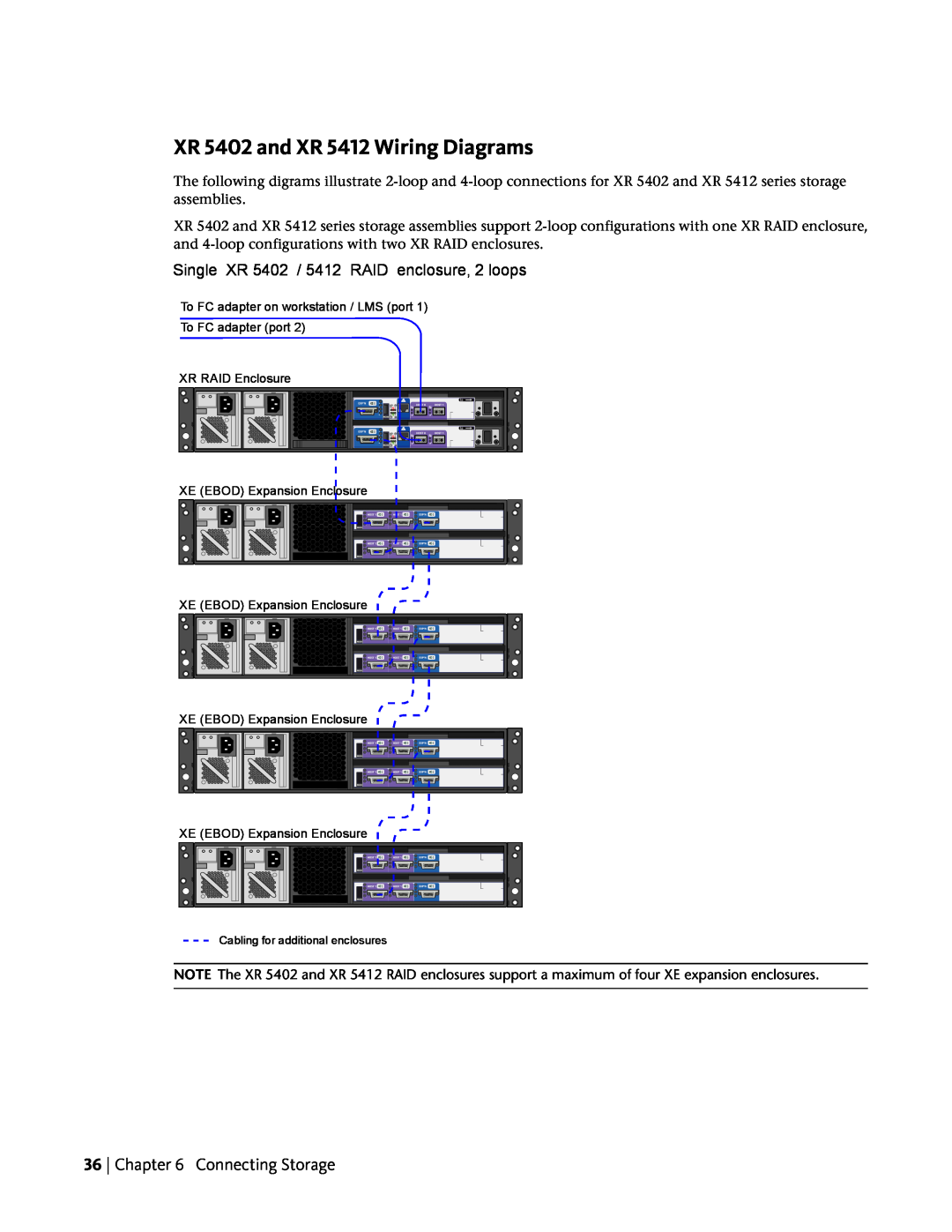 HP Z800 manual XR 5402 and XR 5412 Wiring Diagrams, Connecting Storage, Single XR 5402 / 5412 RAID enclosure, 2 loops 