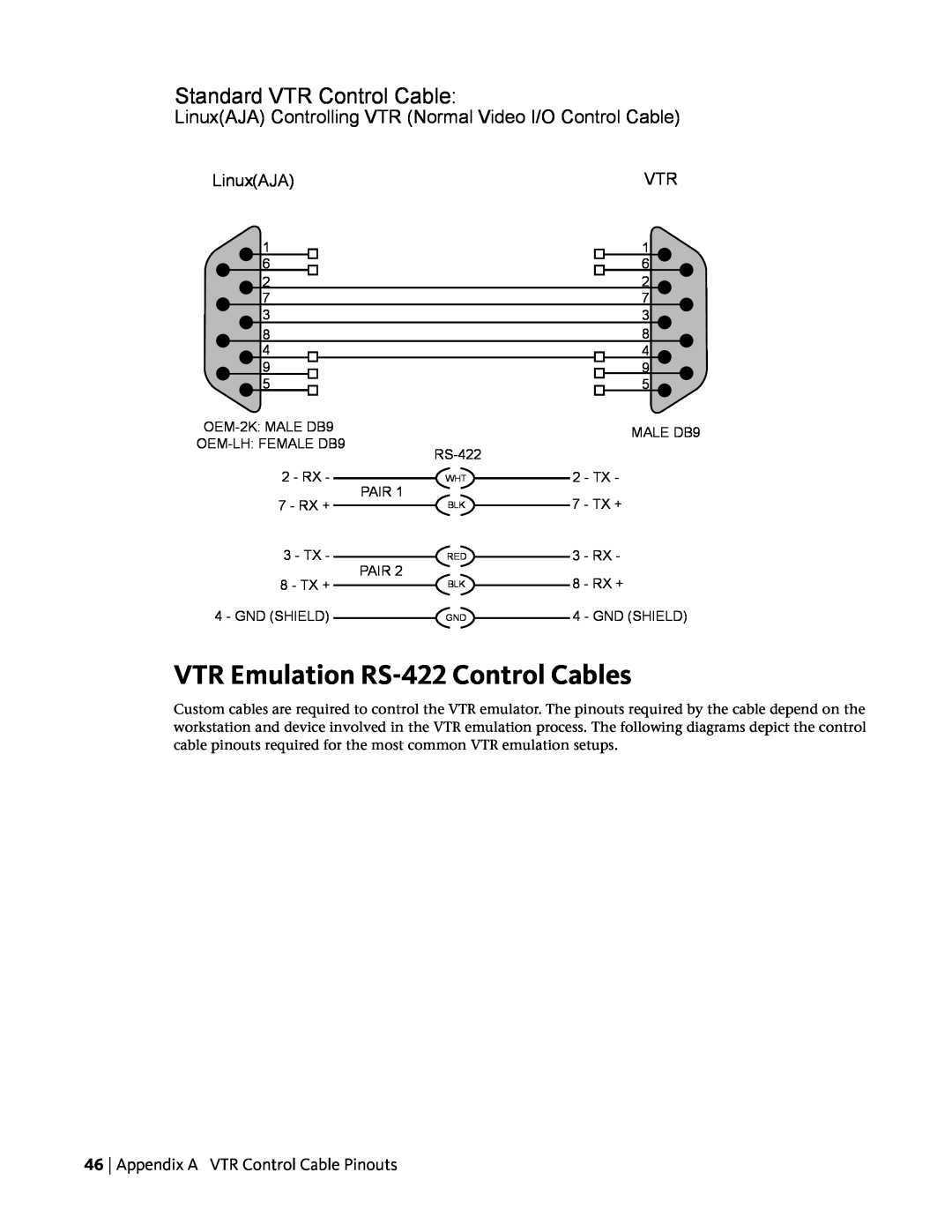 HP Z800 manual VTR Emulation RS-422 Control Cables, LinuxAJA Controlling VTR Normal Video I/O Control Cable 