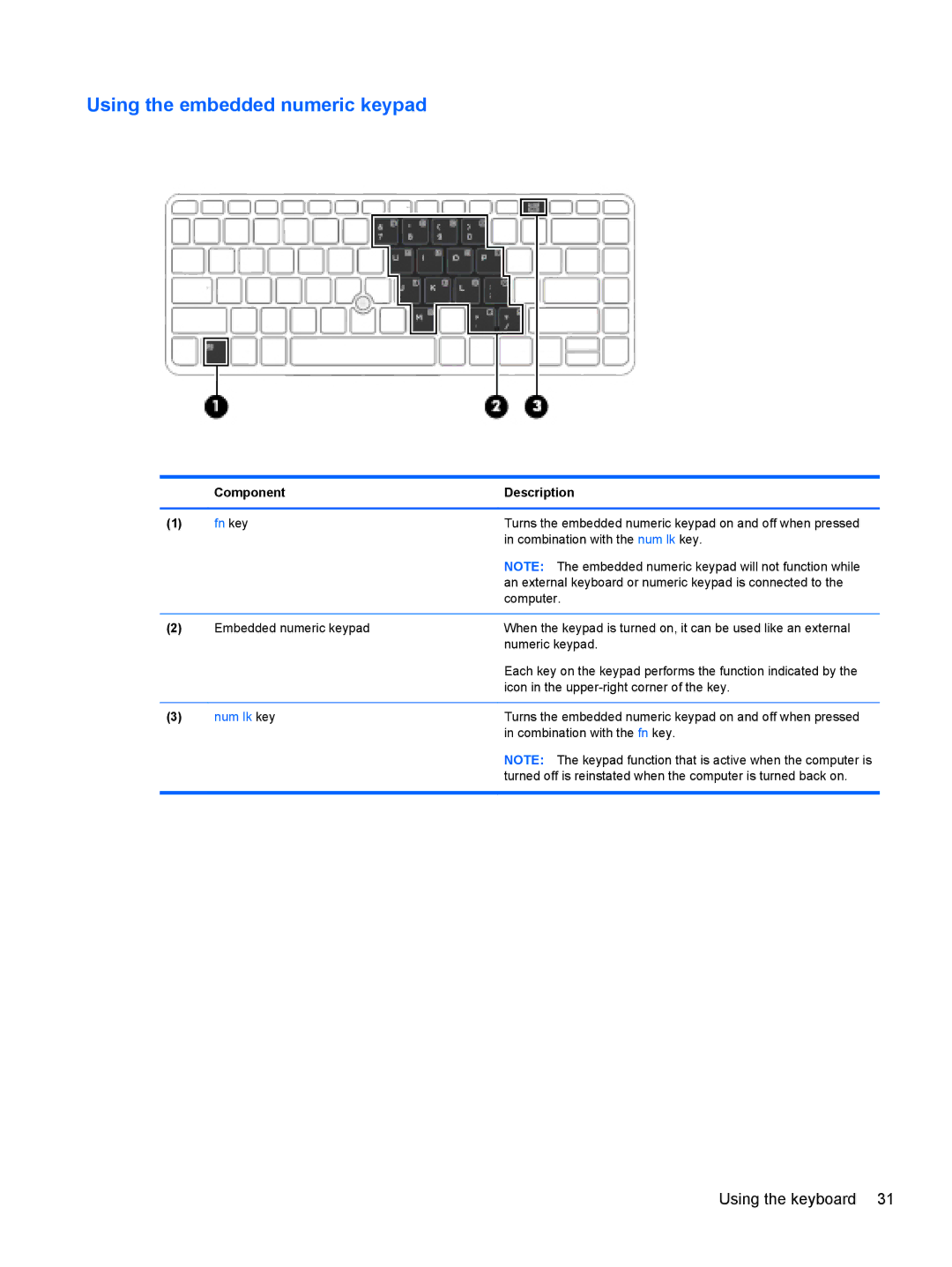 HP ZBook 14 Mobile manual Using the embedded numeric keypad 