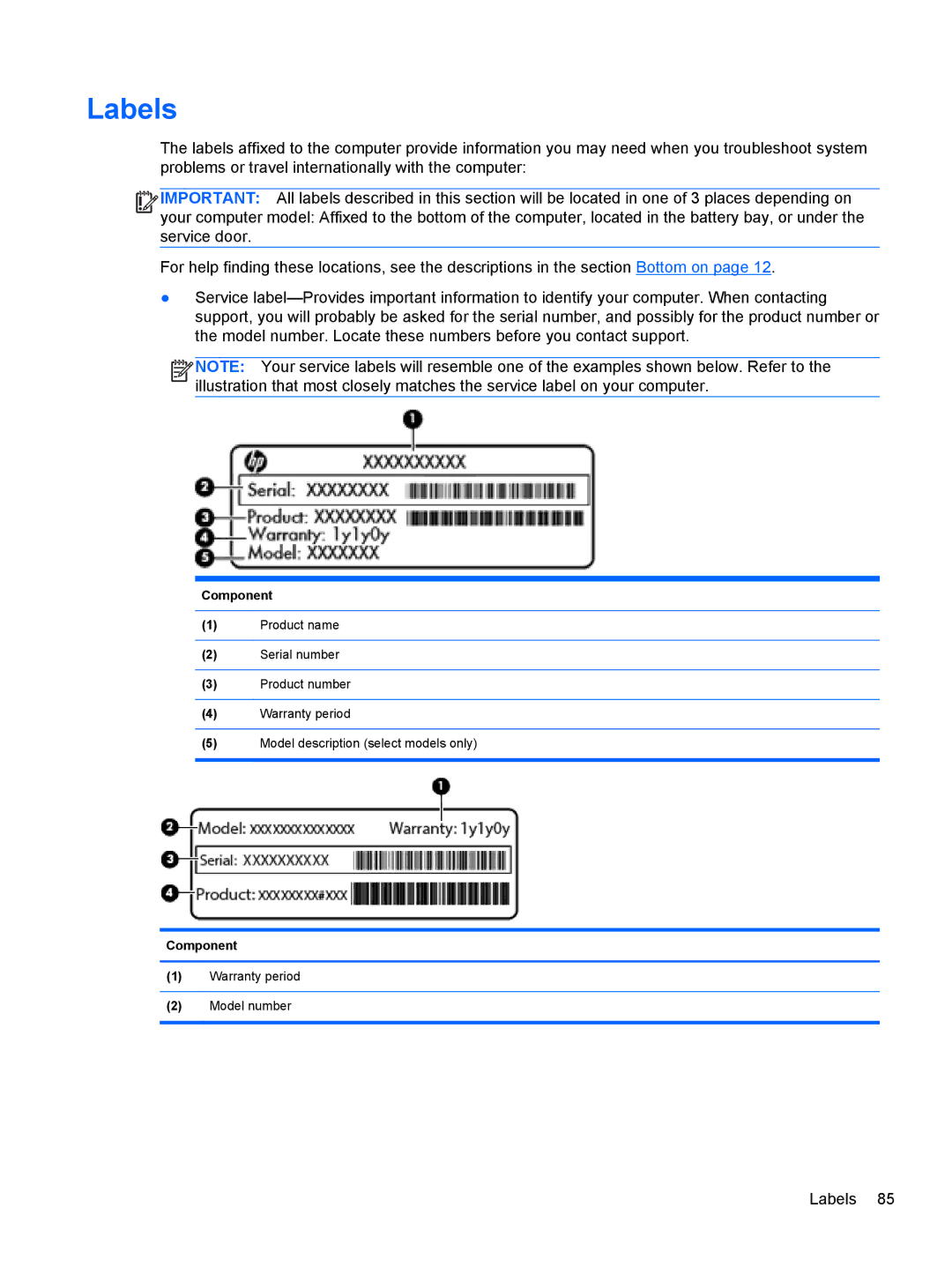 HP ZBook 14 Mobile manual Labels, Component 