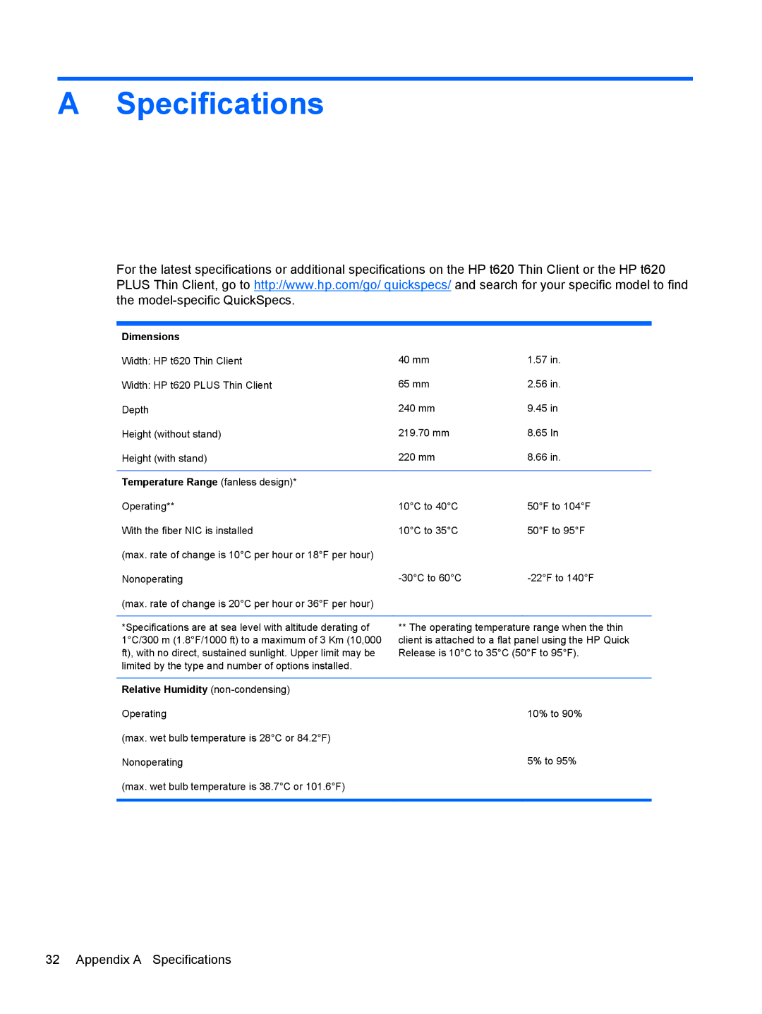 HP ZBook 14 Mobile manual Specifications, Dimensions 