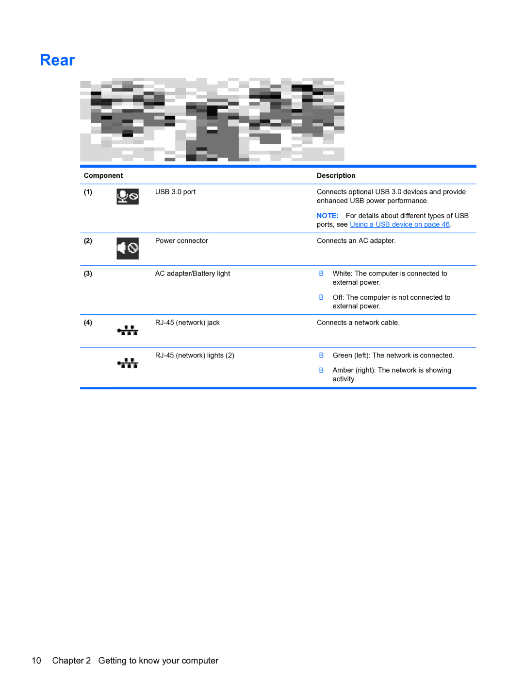 HP ZBook 15 Mobile manual Rear 