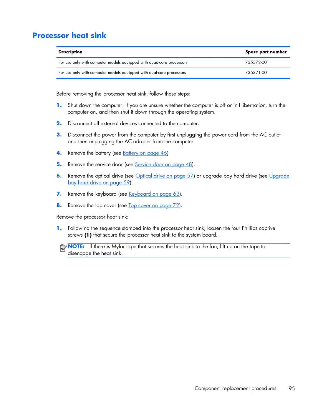 HP ZBook 17 manual Processor heat sink, Description Spare part number 