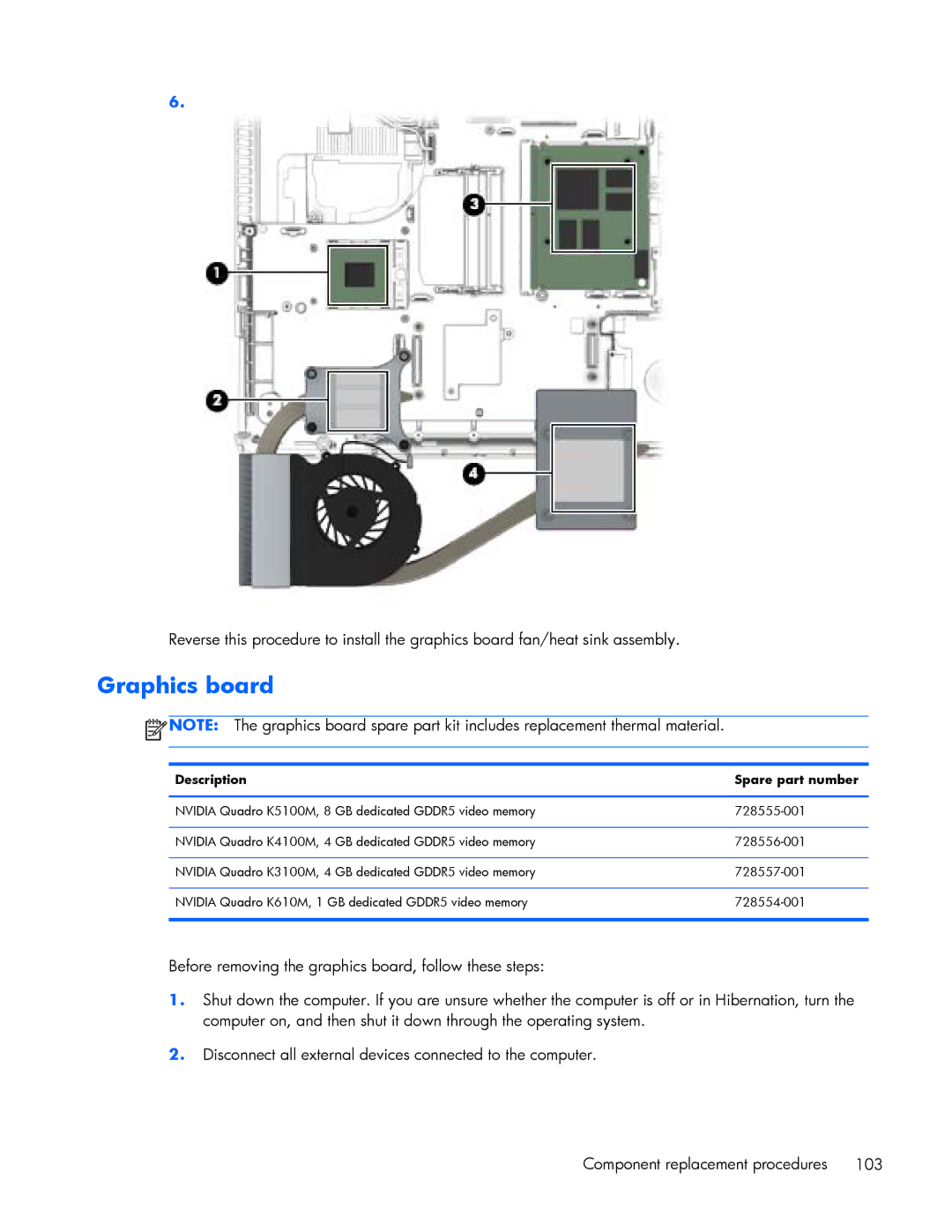 HP ZBook 17 manual Graphics board, Description Spare part number 