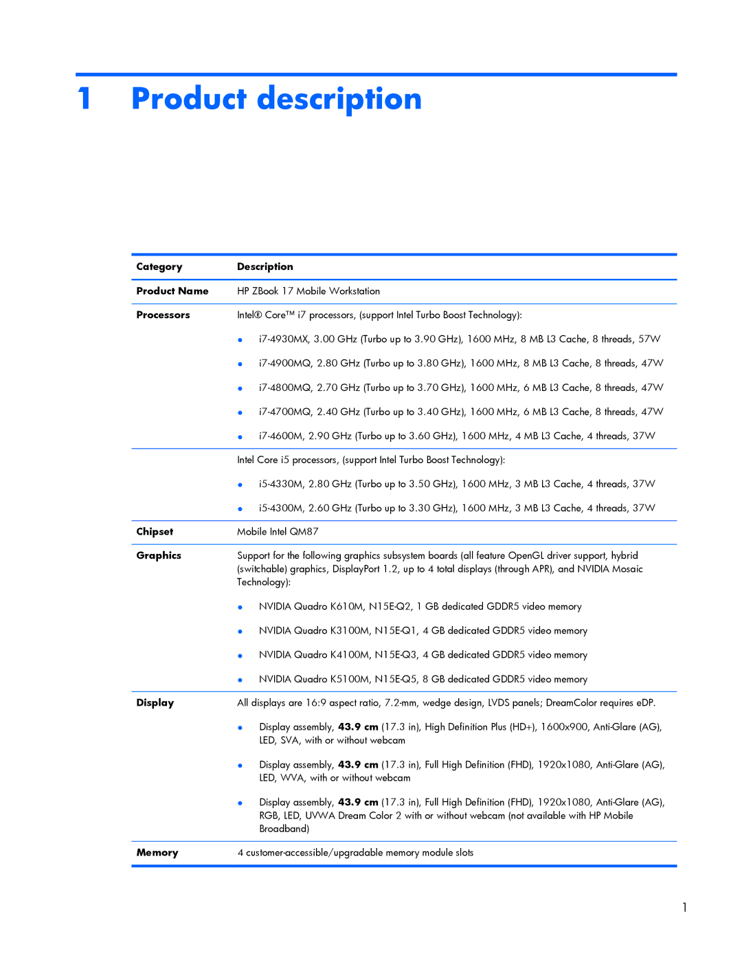 HP ZBook 17 manual Product description 