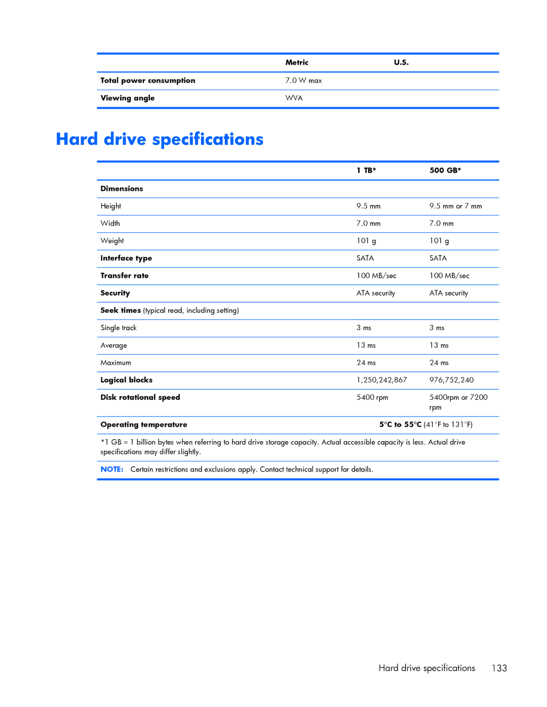 HP ZBook 17 manual Hard drive specifications 