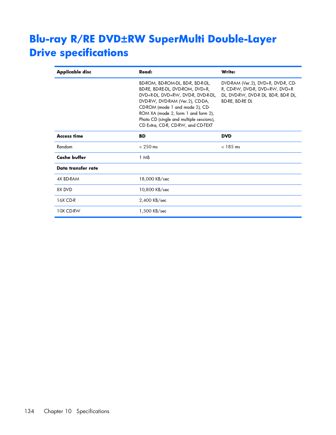 HP ZBook 17 manual Applicable disc Read Write, Access time, Cache buffer Data transfer rate 