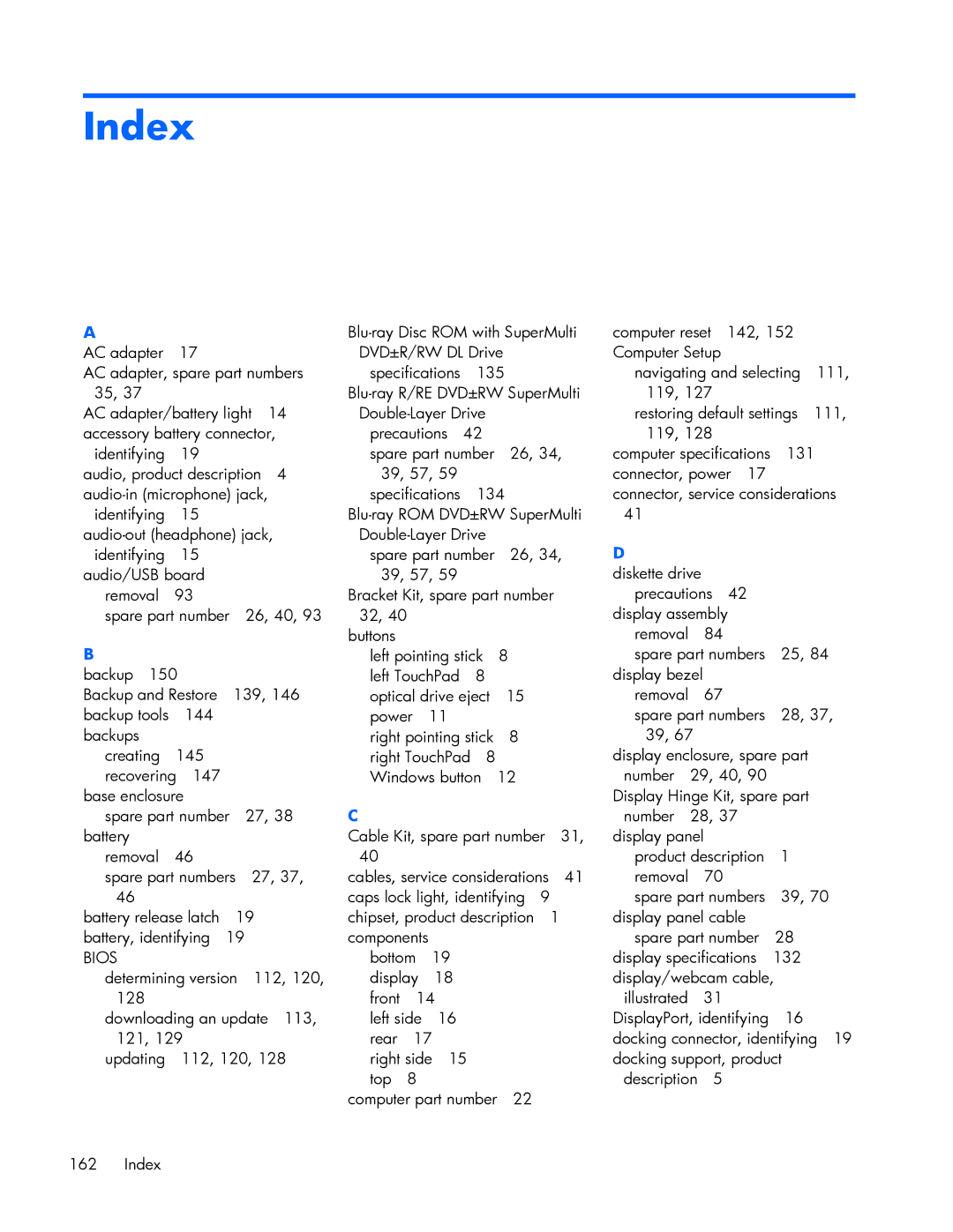 HP ZBook 17 manual Index, Bios 