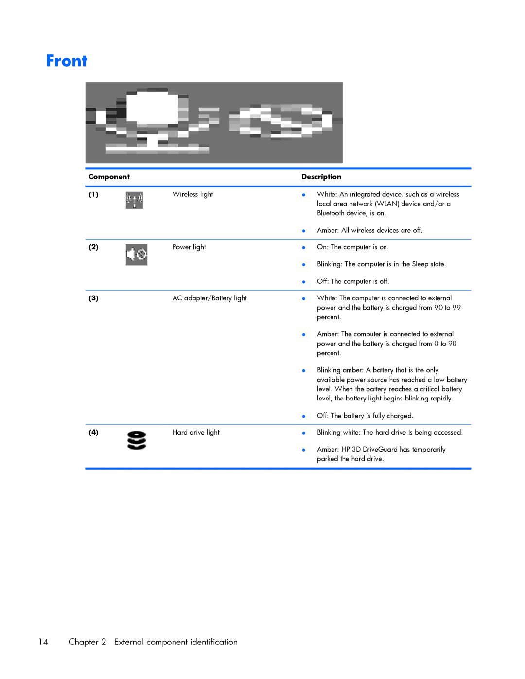 HP ZBook 17 manual Front 