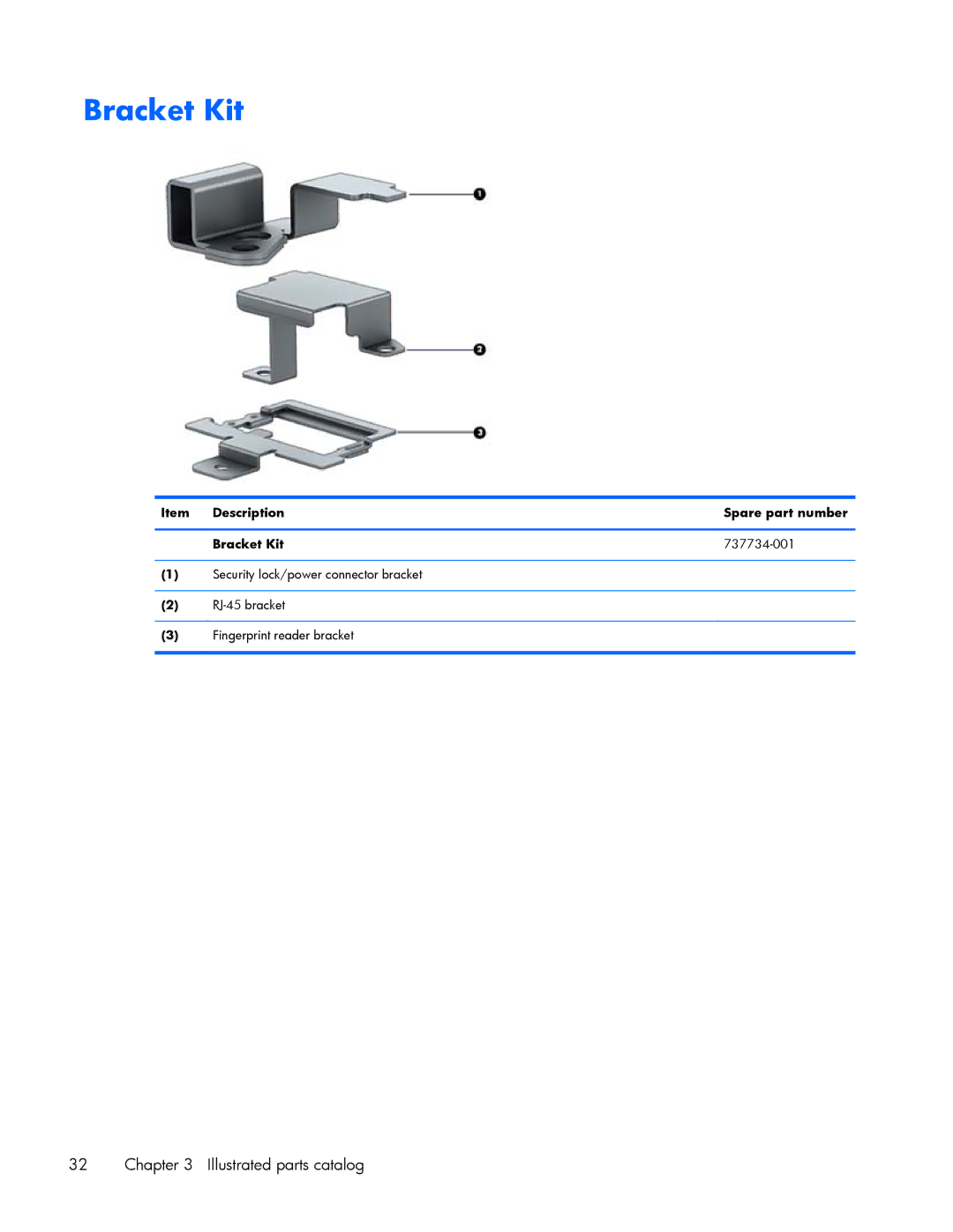 HP ZBook 17 manual Item Description Spare part number Bracket Kit 737734-001 