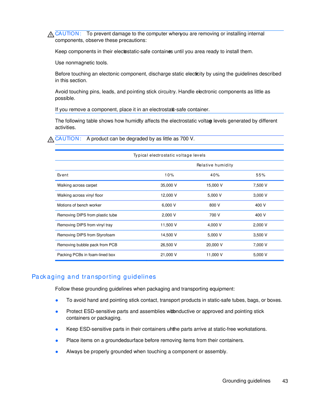 HP ZBook 17 manual Packaging and transporting guidelines 