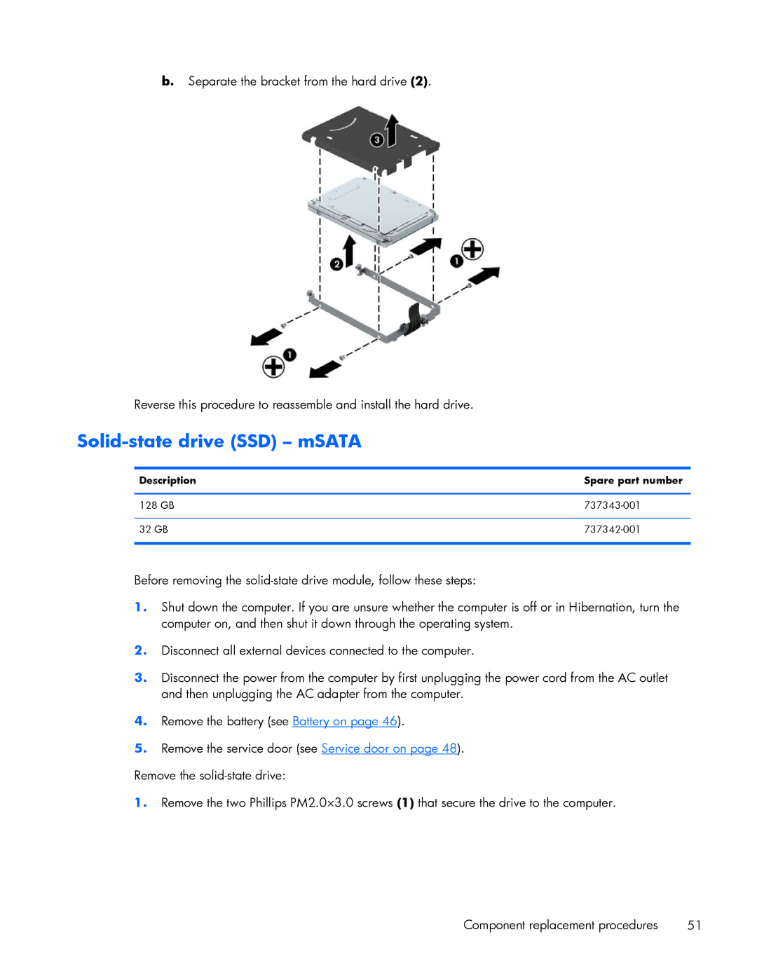 HP ZBook 17 manual Solid-state drive SSD mSATA 